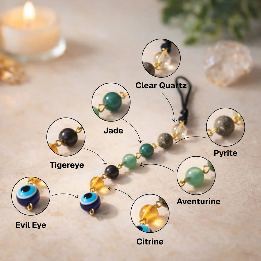 Dhanlabh Phone Charm