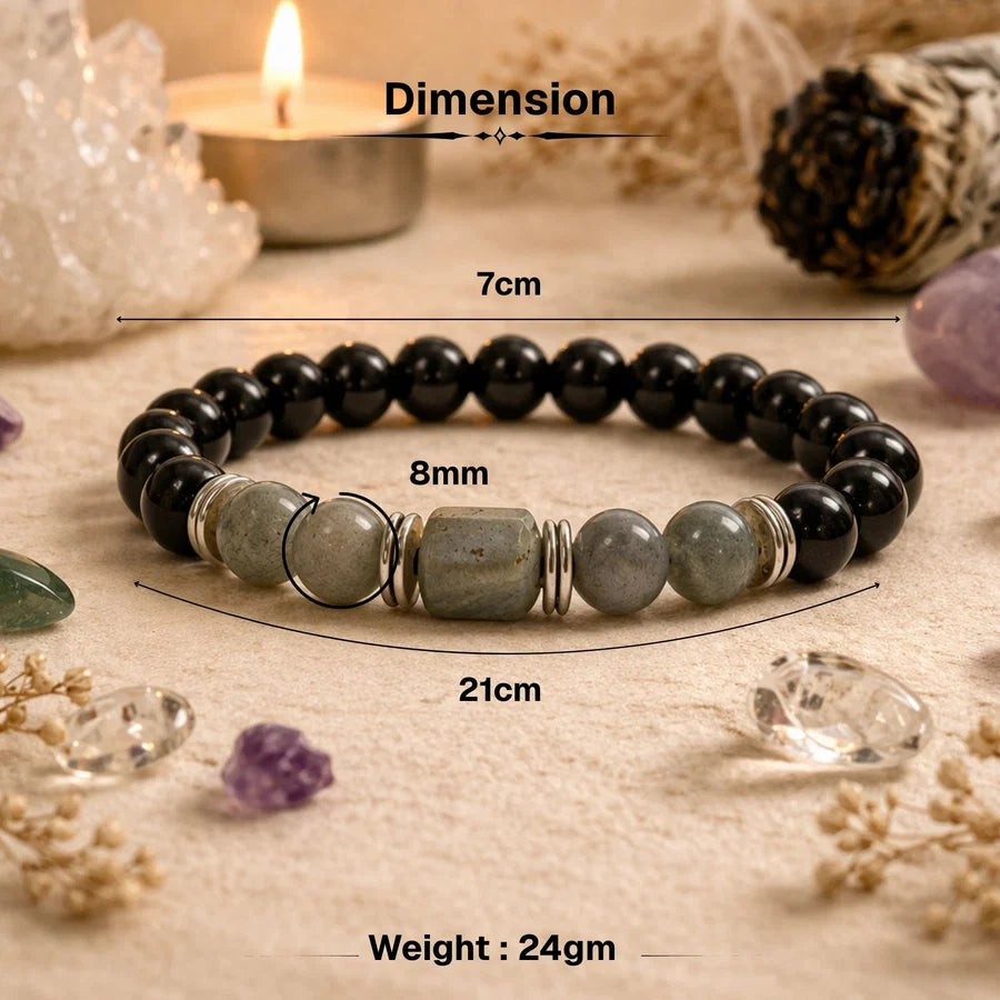 Labradorite Zodiac Band – Capricorn (मकर राशि