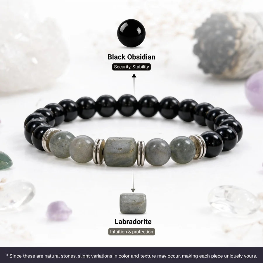 Labradorite Zodiac Band – Capricorn (मकर राशि
