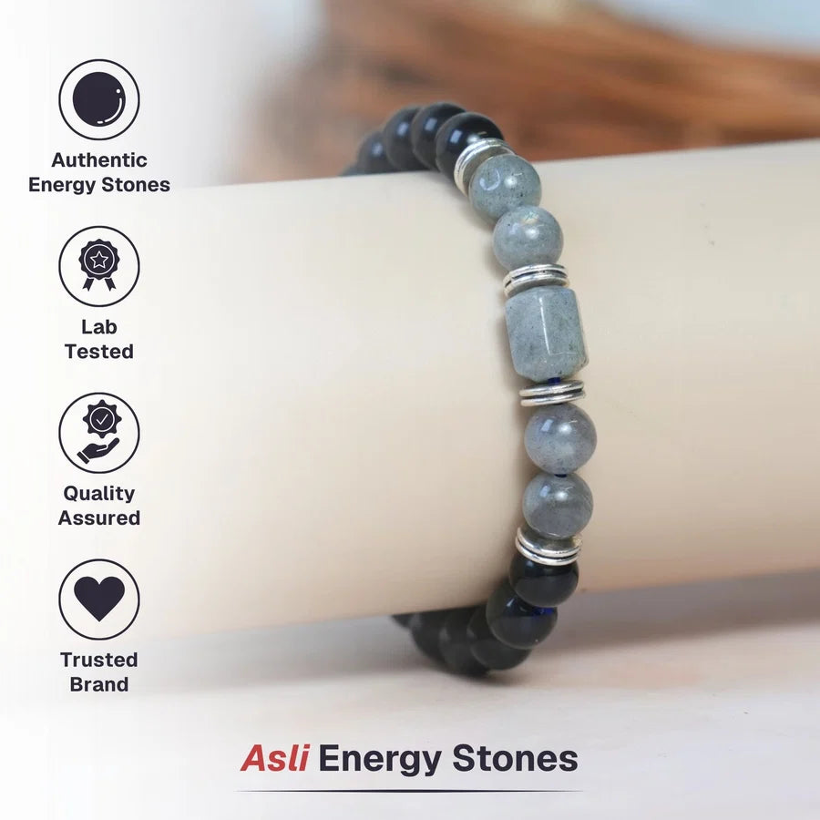 Labradorite Zodiac Band – Capricorn (मकर राशि